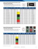BMP®71 Label Printer-9