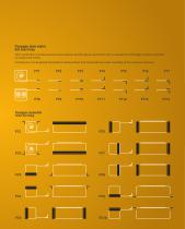 COPERTURE A RULLO - 5