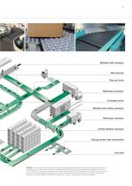 Belts for distribution and warehousing (2012) - 5