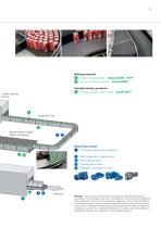 Beverage Industry - 9