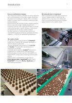 Confectionery Industry - 3