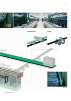 Details about Yarn Processing - 11