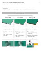 Details about Yarn Processing - 12