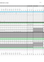 Details about Yarn Processing - 15