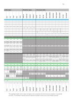 Details about Yarn Processing - 16