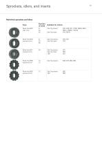 HabaCHAIN® Slat and Conveyor Chains - 10