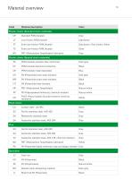 HabaCHAIN® Slat and Conveyor Chains - 14