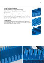 Habasit Cleandrive™ Aramid reinforced monolithic TPU conveyor belts - 9