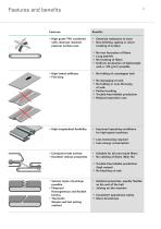 Habasit Crosslapper Belts - 4