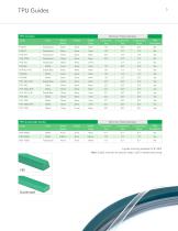 Habasit Profiles Cleats, Guides, Sidewalls, HySeal - 3