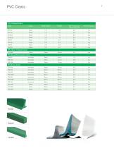 Habasit Profiles Cleats, Guides, Sidewalls, HySeal - 4