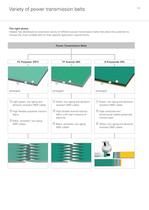 Habasit Yarn Processing (2006) - 12