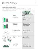 Habasit Yarn Processing (2006) - 20