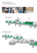 Packaging Industry - 10