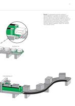 Packaging Industry - 11