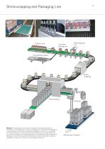 Packaging Industry - 12