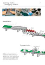 Packaging Industry - 8