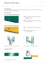 Textile Industry-17
