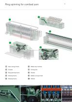 Textile Industry-8
