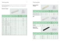 Thermoplastic Extruded Profiles - 4