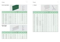 Thermoplastic Extruded Profiles - 5