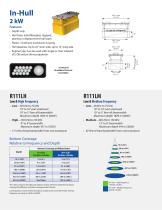 In-Hull Chirp Transducers-4