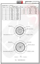 DUAL-LVDS special cable drag-chain compatible - 2