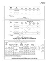 Model BFV-300/BFV-300C Butterfly Valve Grooved End-3