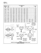 Model BFV-300/BFV-300C Butterfly Valve Grooved End - 2