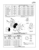 Model PRV-1A Pressure Reducing Valve Pilot Operated-3