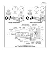 Model PRV-1A Pressure Reducing Valve Pilot Operated-5