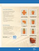 rapid response Home Fire Sprinkler System-11
