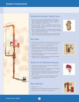 rapid response Home Fire Sprinkler System-12