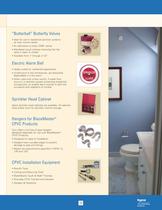 rapid response Home Fire Sprinkler System-13