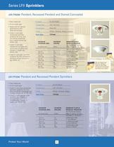 rapid response Home Fire Sprinkler System-4