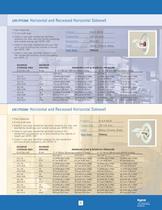 rapid response Home Fire Sprinkler System-5