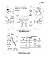 TYCO® Model RM-2 Riser Manifold - 5