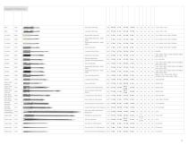 Fastener Solutions-7