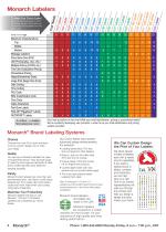 THE RETAILER’S CATALOG SEPT 2016-4