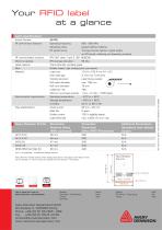 RFID label-4