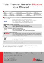 Thermal Transfer Ribbons-4