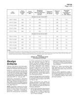 Model FH-1 Flexible Hose Available in Asia and Pacific Territories Only - 3