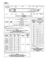 Series DS-1 Dry-Type Sprinklers 5.6K Horizontal Sidewall-2