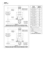 Series DS-2 Dry-Type Sprinklers 11.2K Pendent Standard and Quick Response, Standard Coverage-4