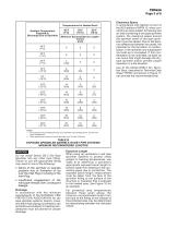 Series DS-2 Dry-Type Sprinklers-3