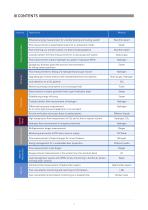 Applications Compendium Energy Efficiency, Monitoring and Sustainability-4