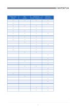 Applications Compendium Energy Efficiency, Monitoring and Sustainability-5