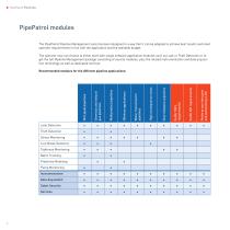 LDM system Brochure en - 4