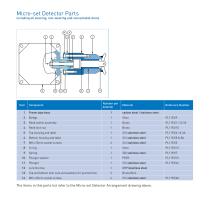 Micro-set-9