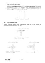 Self-thermostated modulary heating tapes RMB - 10